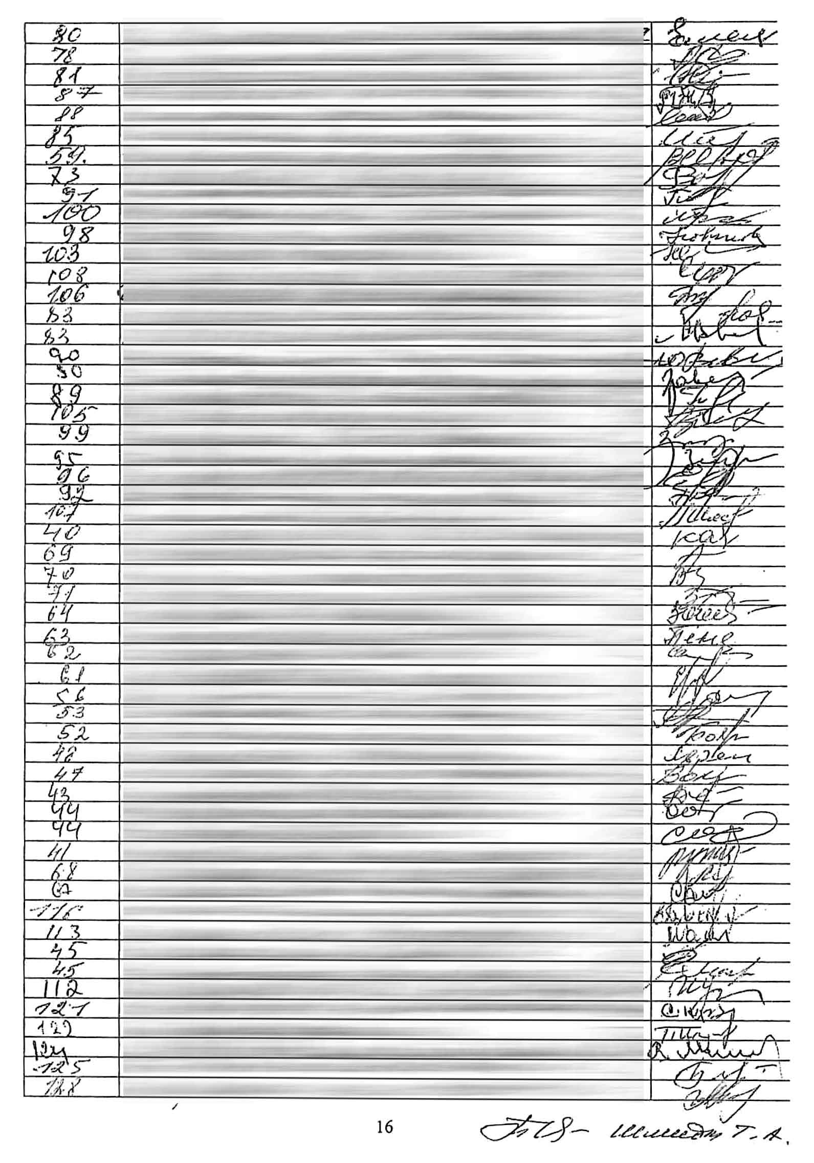 Договор управления №16-п от 01.04.2015 г. МКД №1 по ул. Взлётная. Стр. 16.