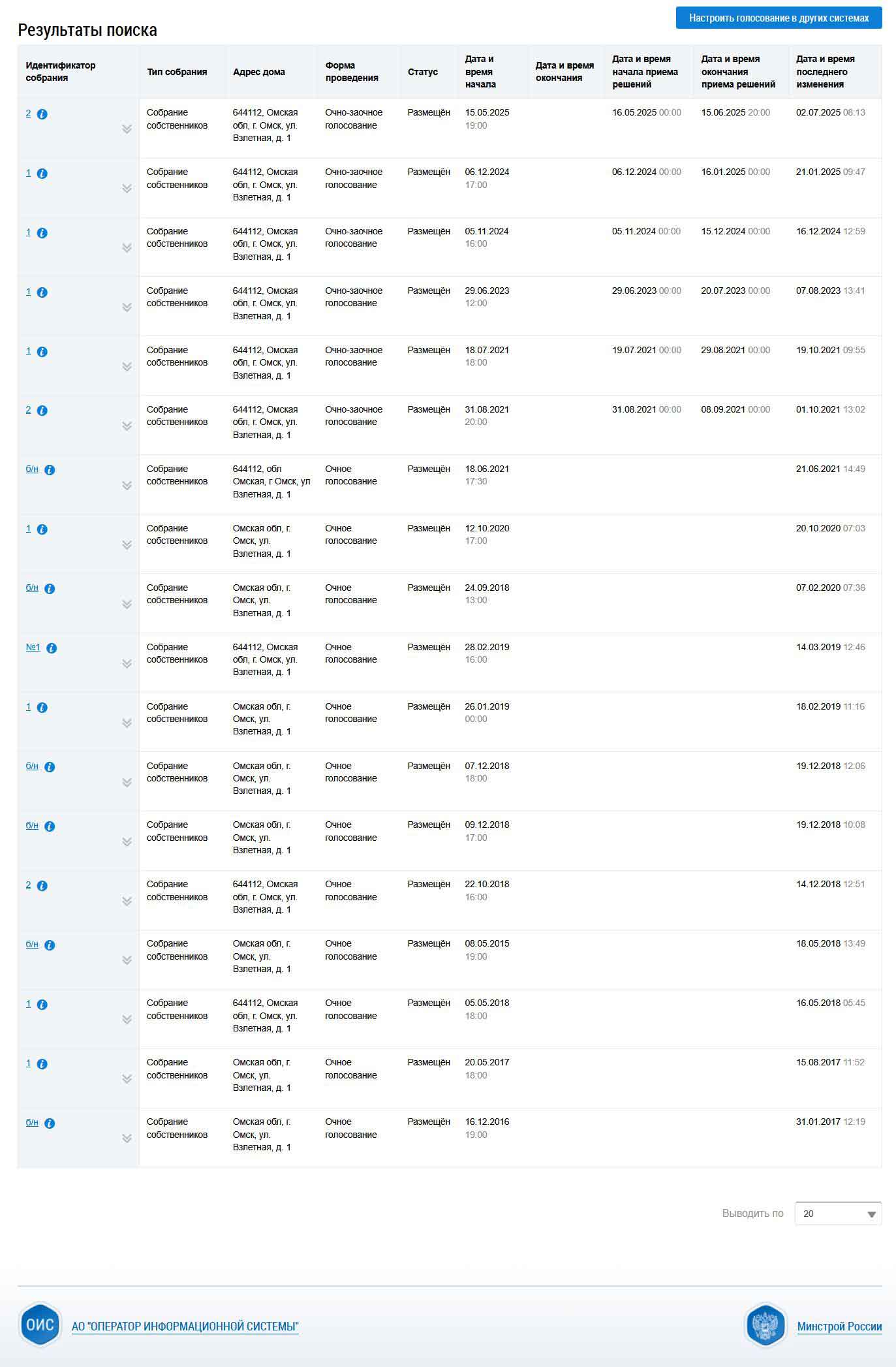 Список всех общих собраний собственников из ГИС ЖКХ от 27.01.2026 г