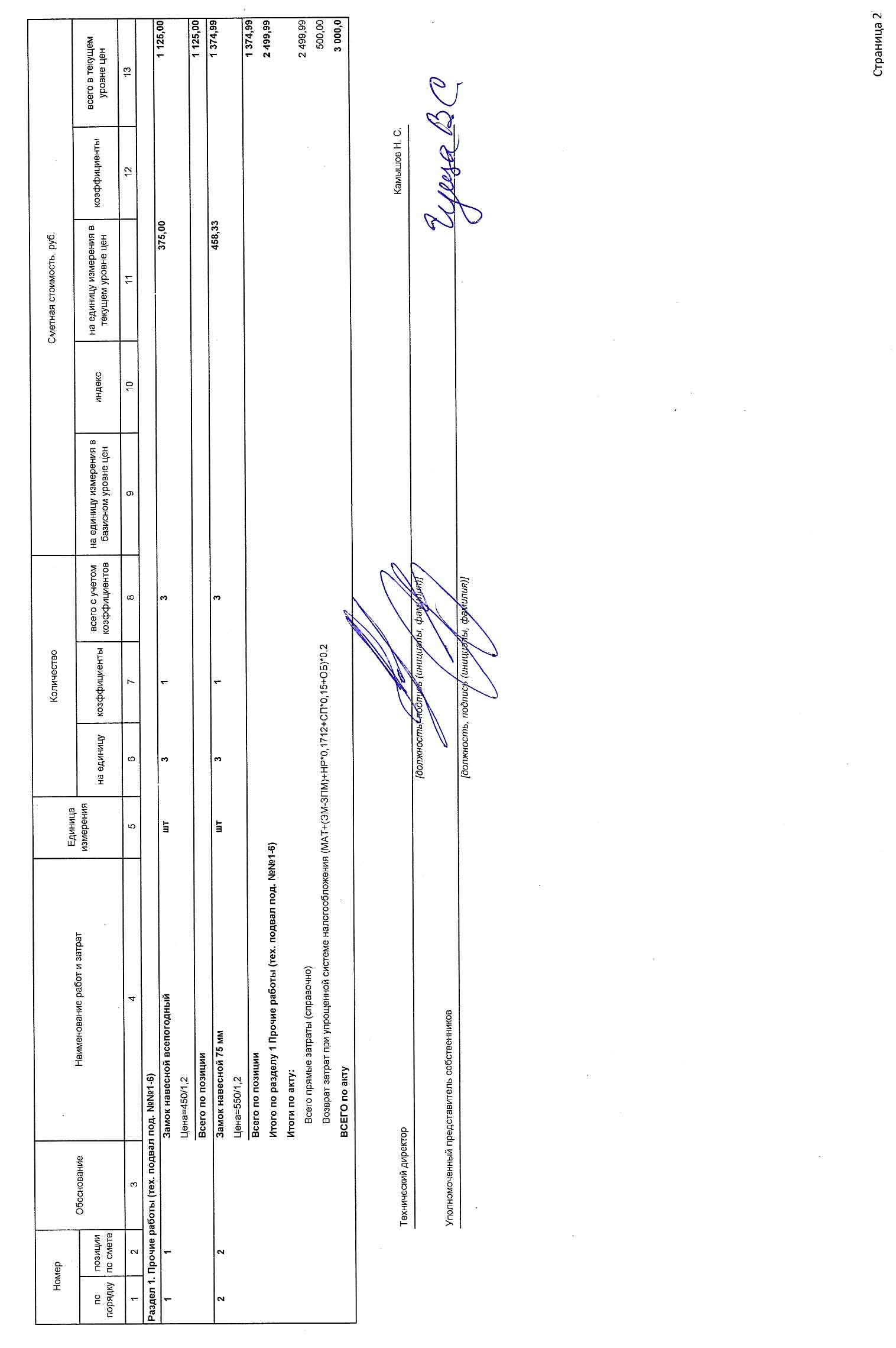 Акт приёмки услуг и работ ООО УК "Сибирь" в апреле 2025 г. Стр. 2.
