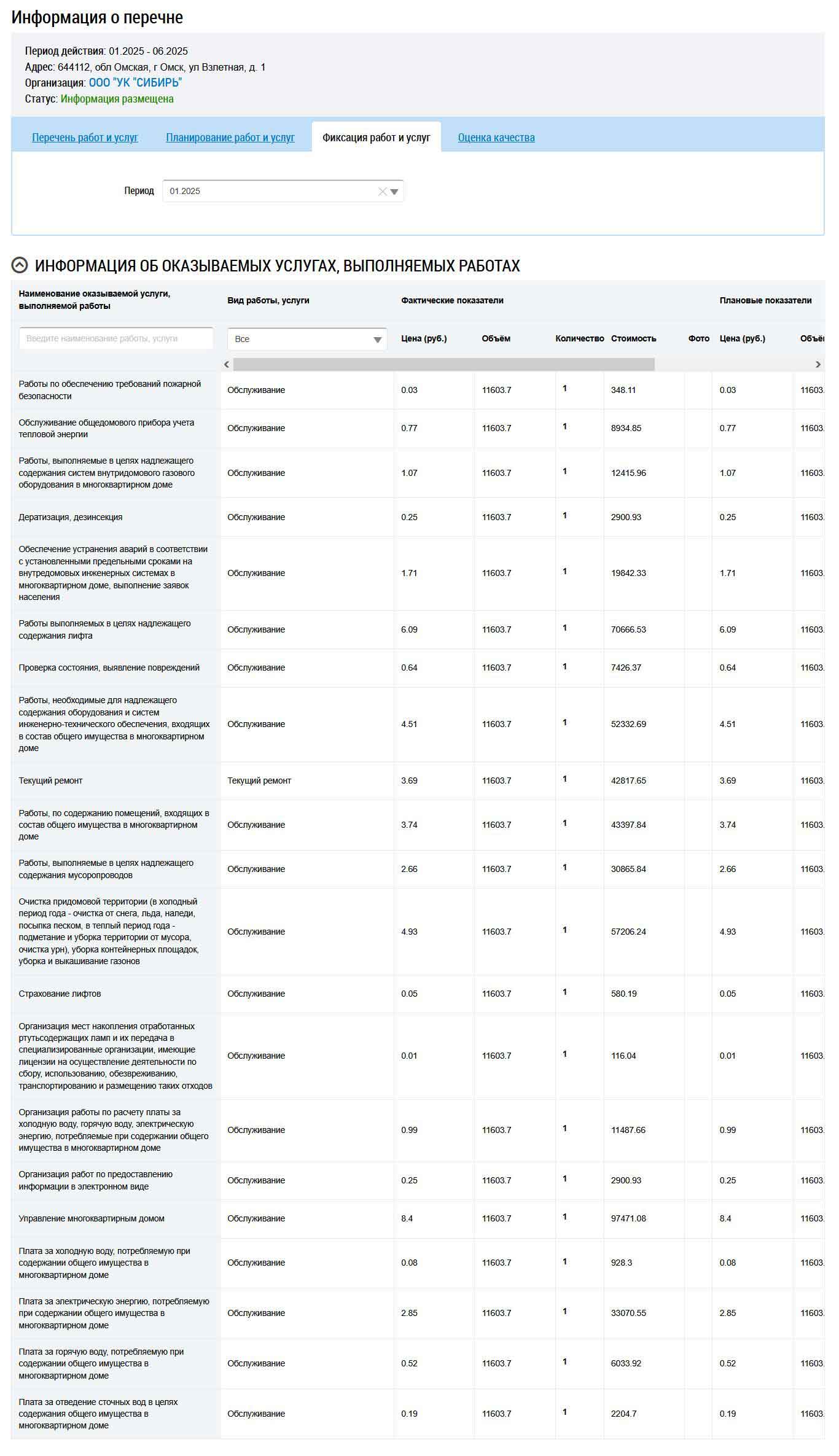 Перечень фактически выполненных услуг ООО УК "Сибирь" в январе 2025