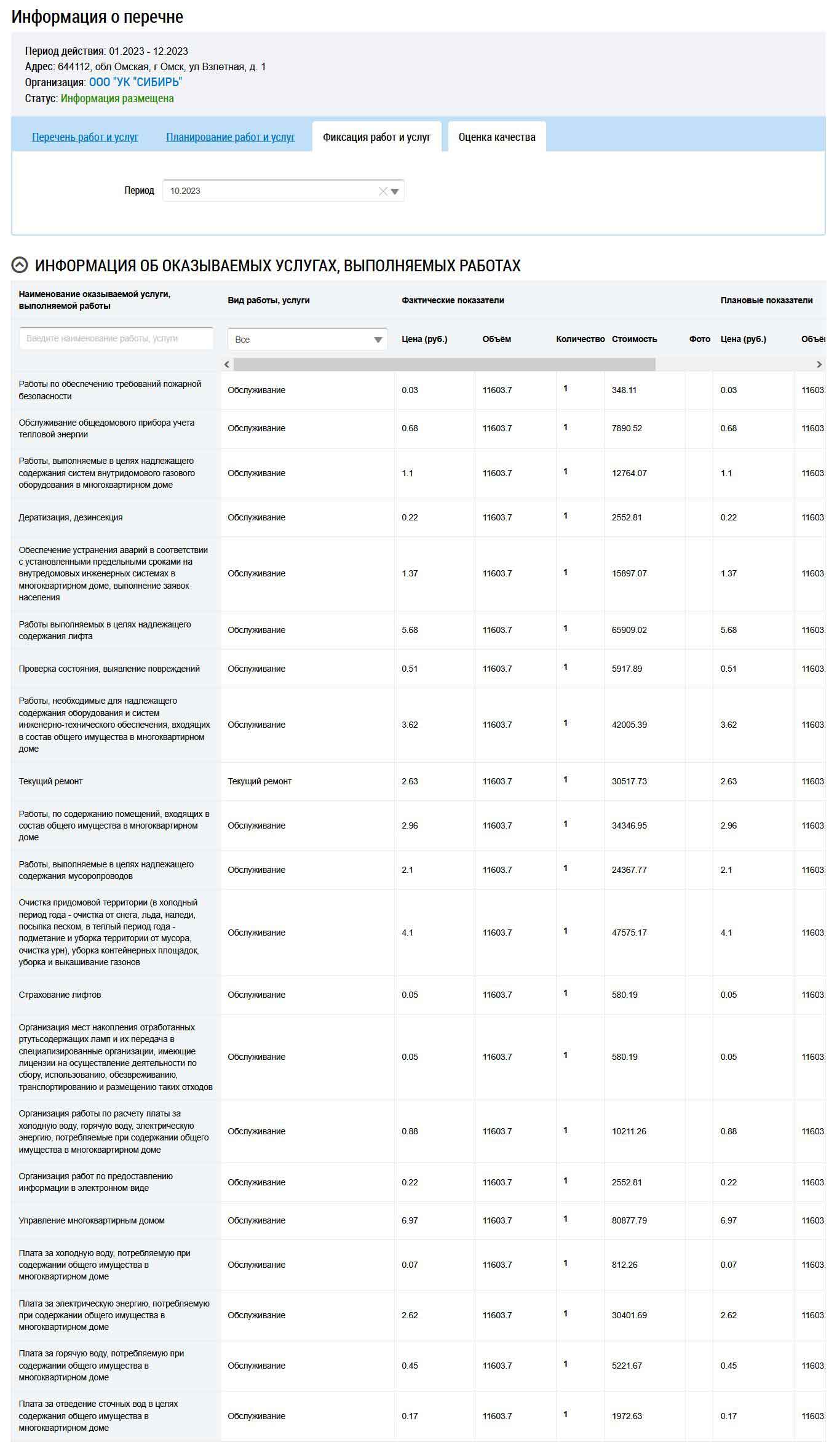 Перечень фактически выполненных услуг ООО УК "Сибирь" в октябре 2023