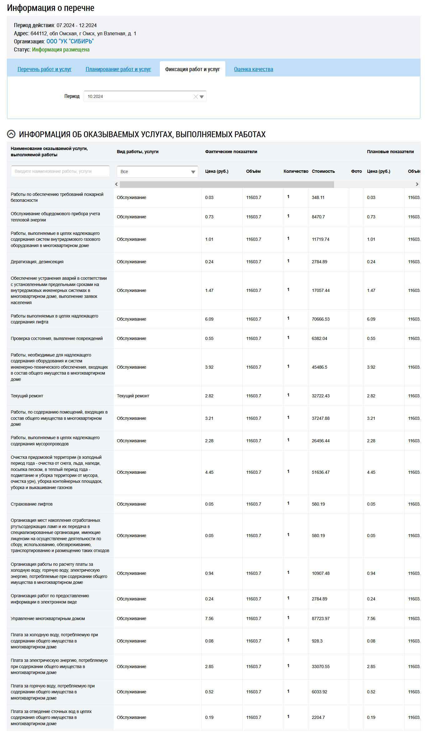 Перечень фактически выполненных услуг ООО УК "Сибирь" в октябре 2024