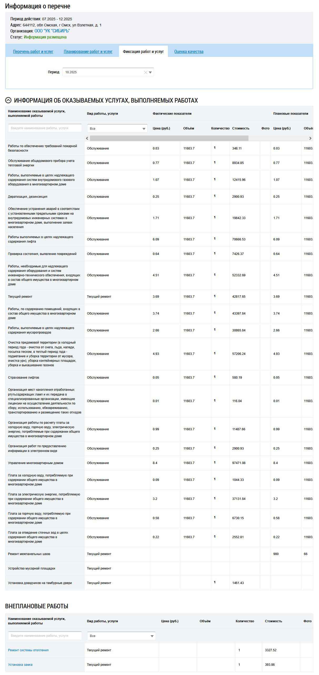 Перечень фактически выполненных услуг ООО УК "Сибирь" в октябре 2025