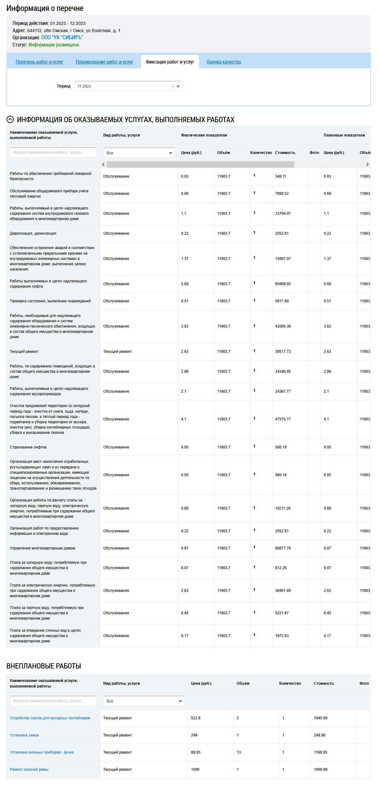 Перечень фактически выполненных услуг ООО УК "Сибирь" в ноябре 2023