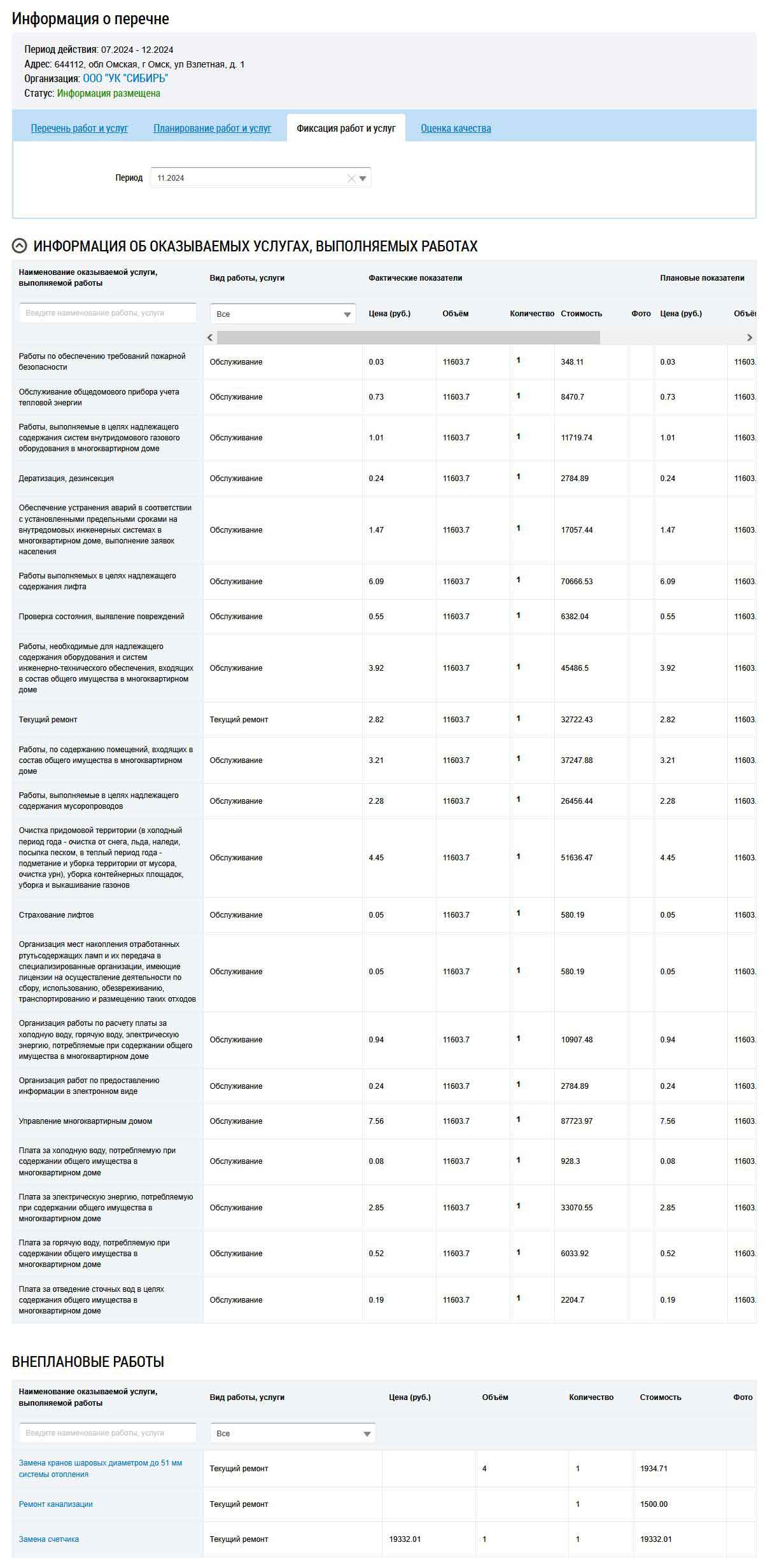 Перечень фактически выполненных услуг ООО УК "Сибирь" в ноябре 2024