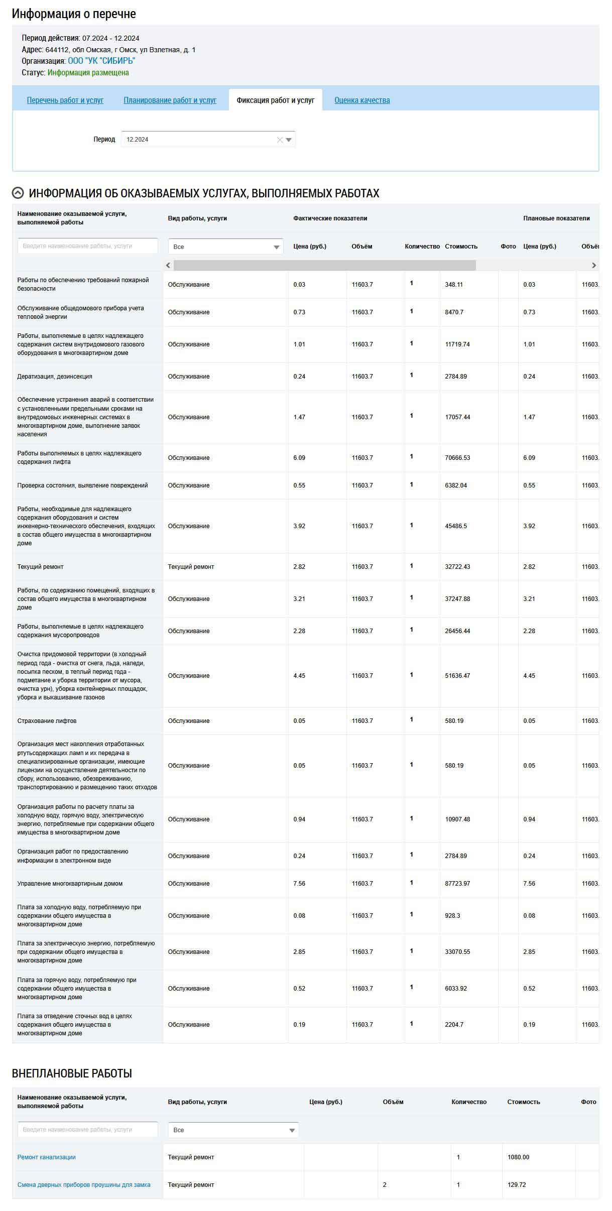 Перечень фактически выполненных услуг ООО УК "Сибирь" в декабре 2024