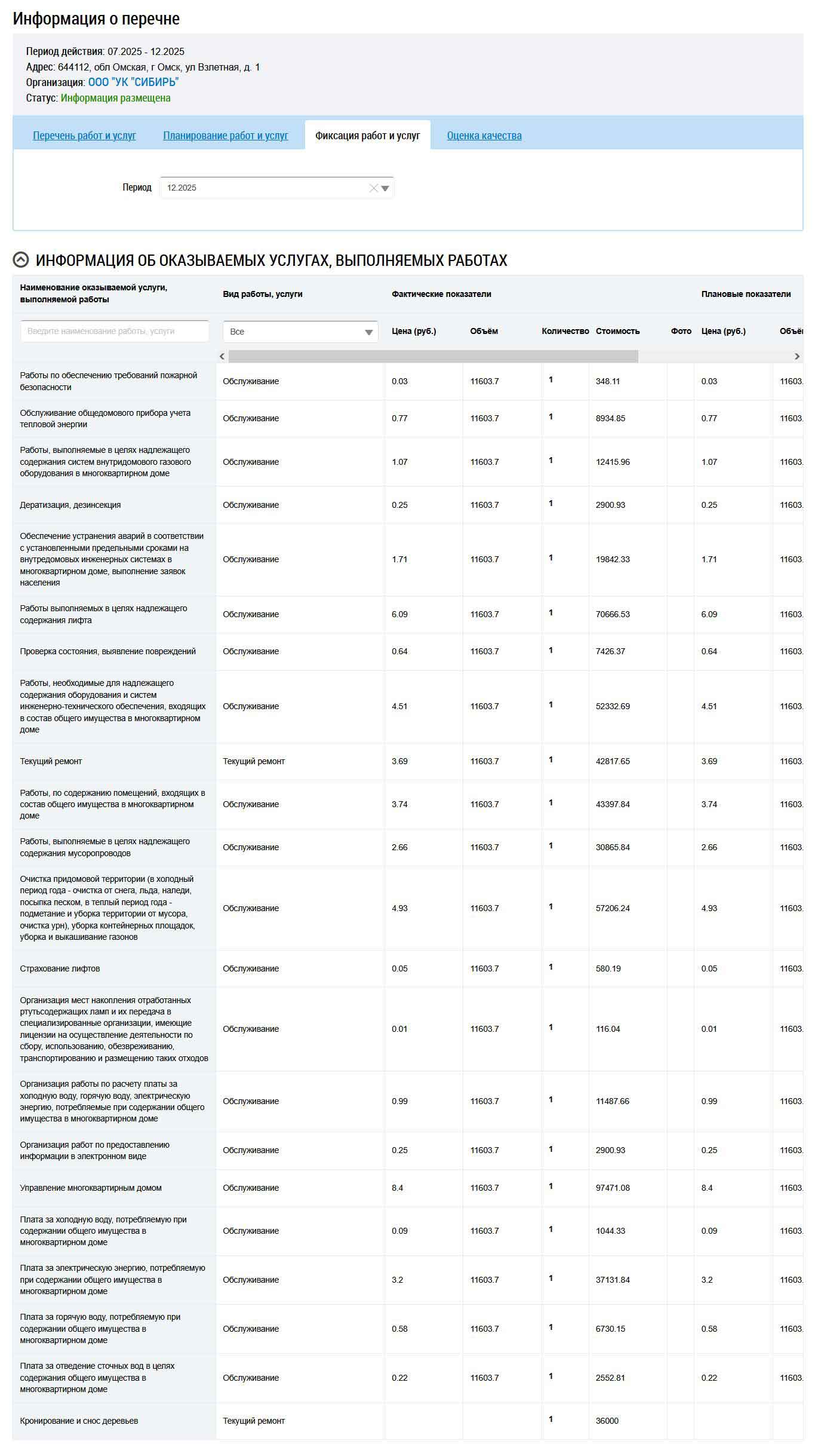 Перечень фактически выполненных услуг ООО УК "Сибирь" в декабре 2025
