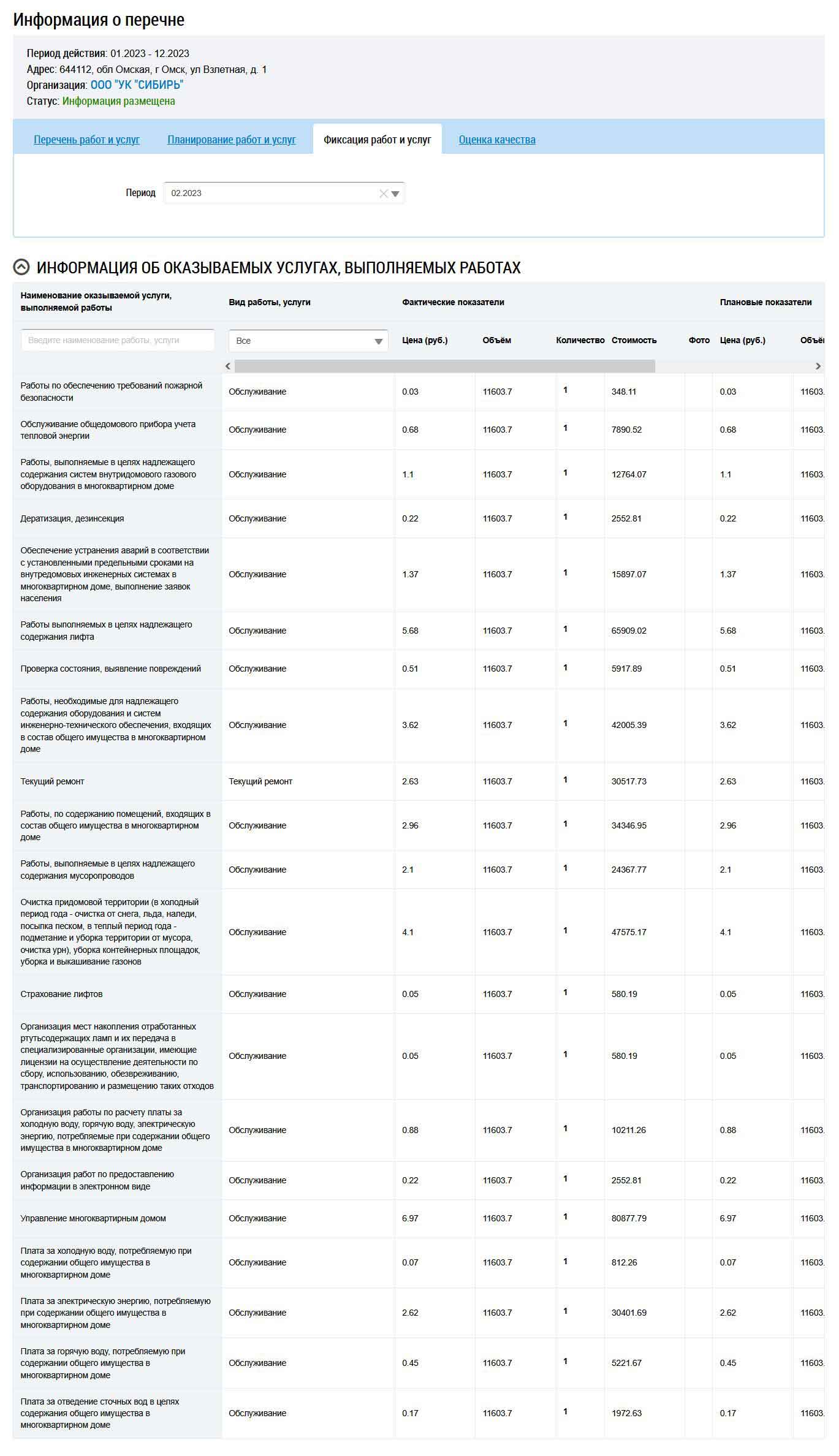 Перечень фактически выполненных услуг ООО УК "Сибирь" в феврале 2023