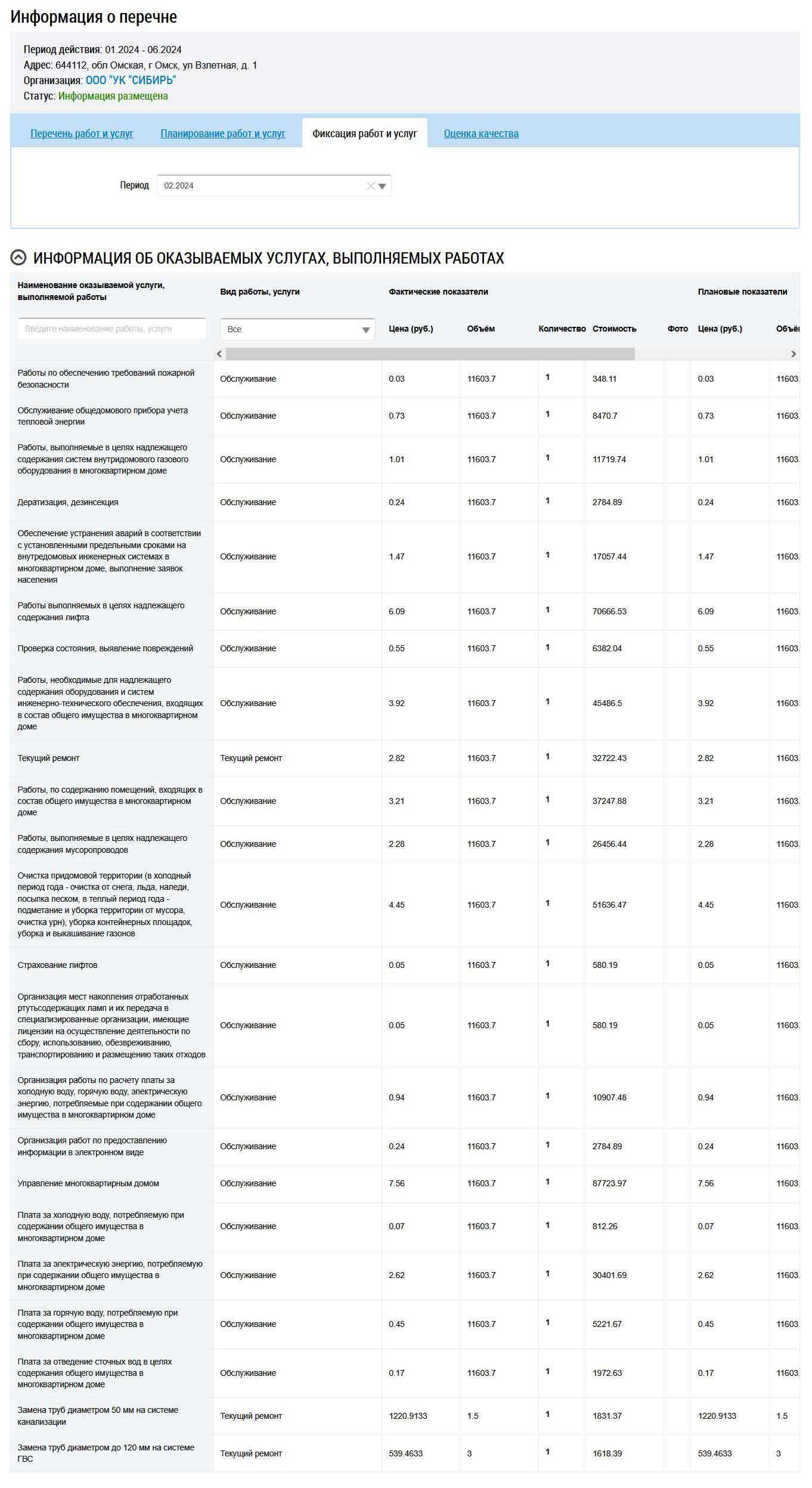Перечень фактически выполненных услуг ООО УК "Сибирь" в феврале 2024