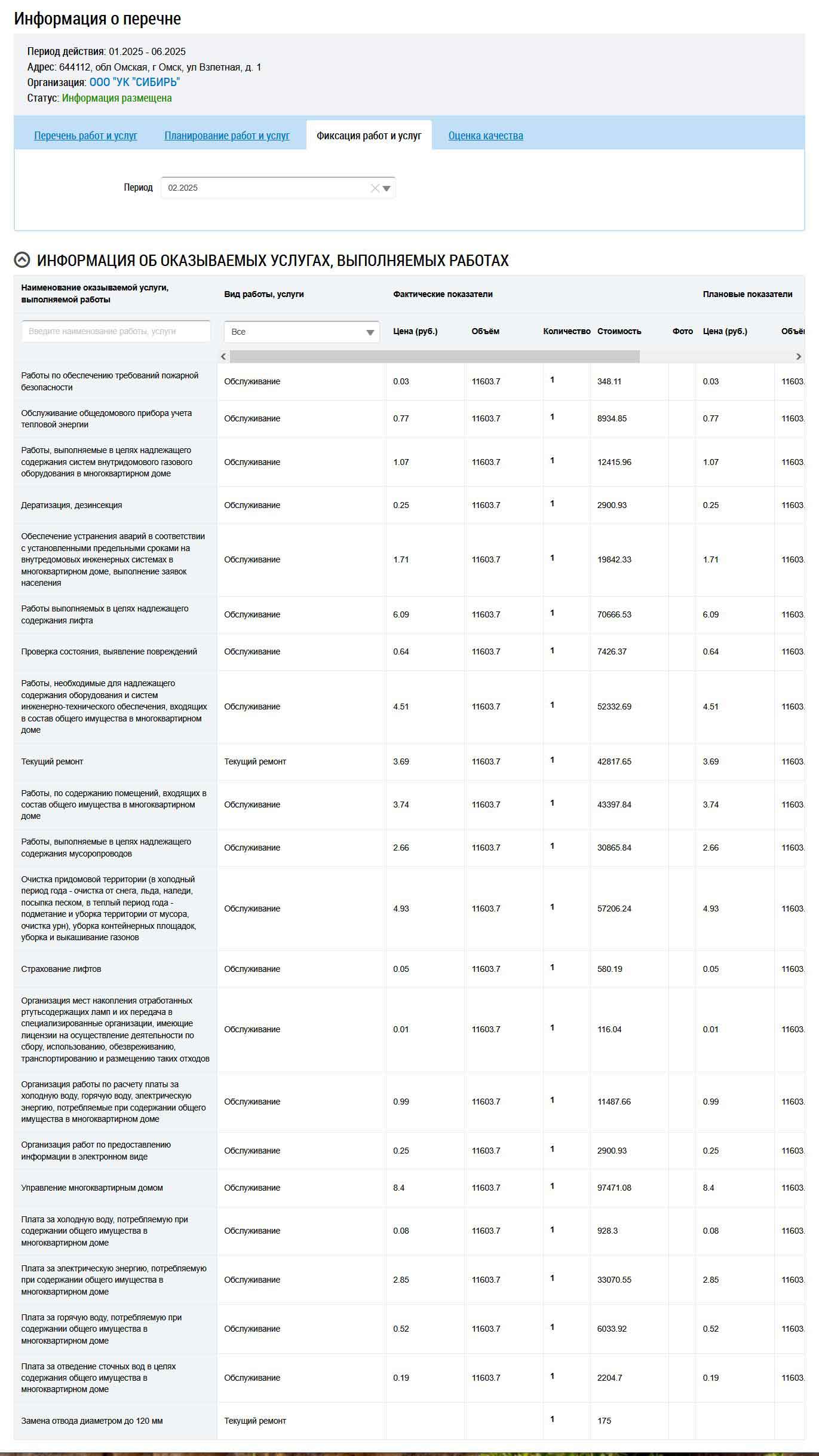 Перечень фактически выполненных услуг ООО УК "Сибирь" в феврале 2025