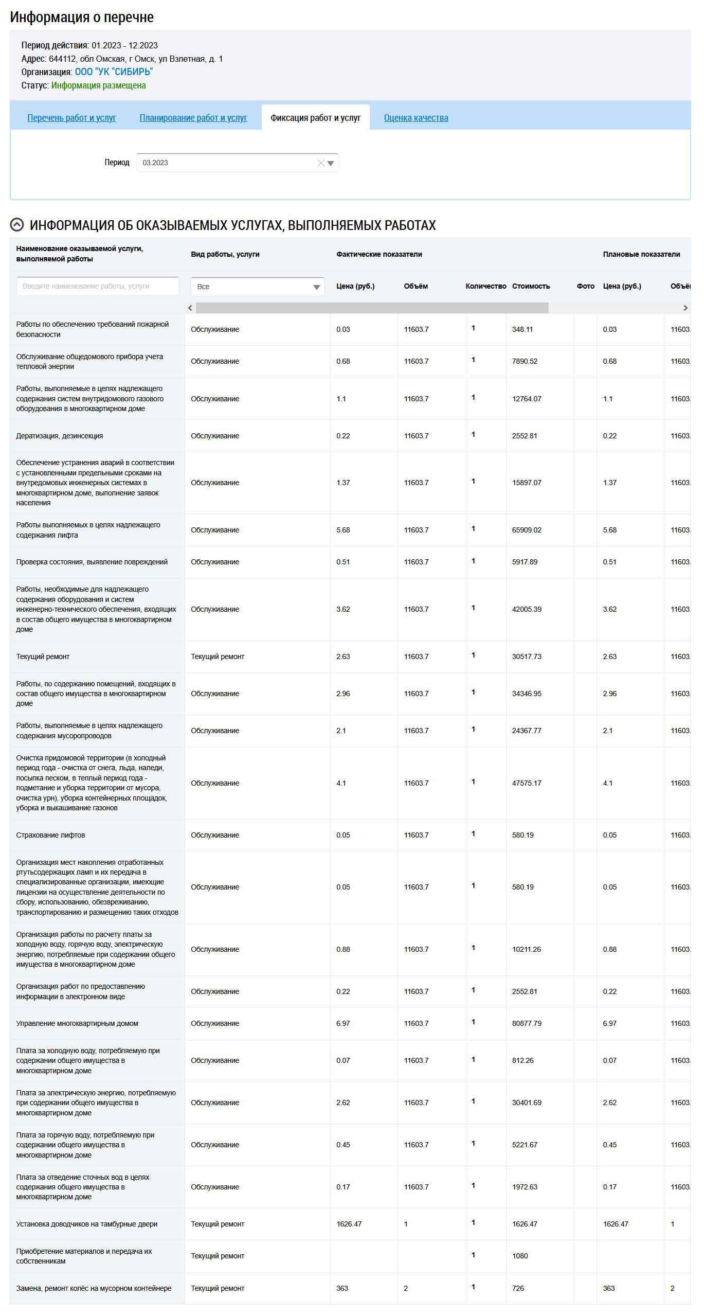 Перечень фактически выполненных услуг ООО УК "Сибирь" в марте 2023
