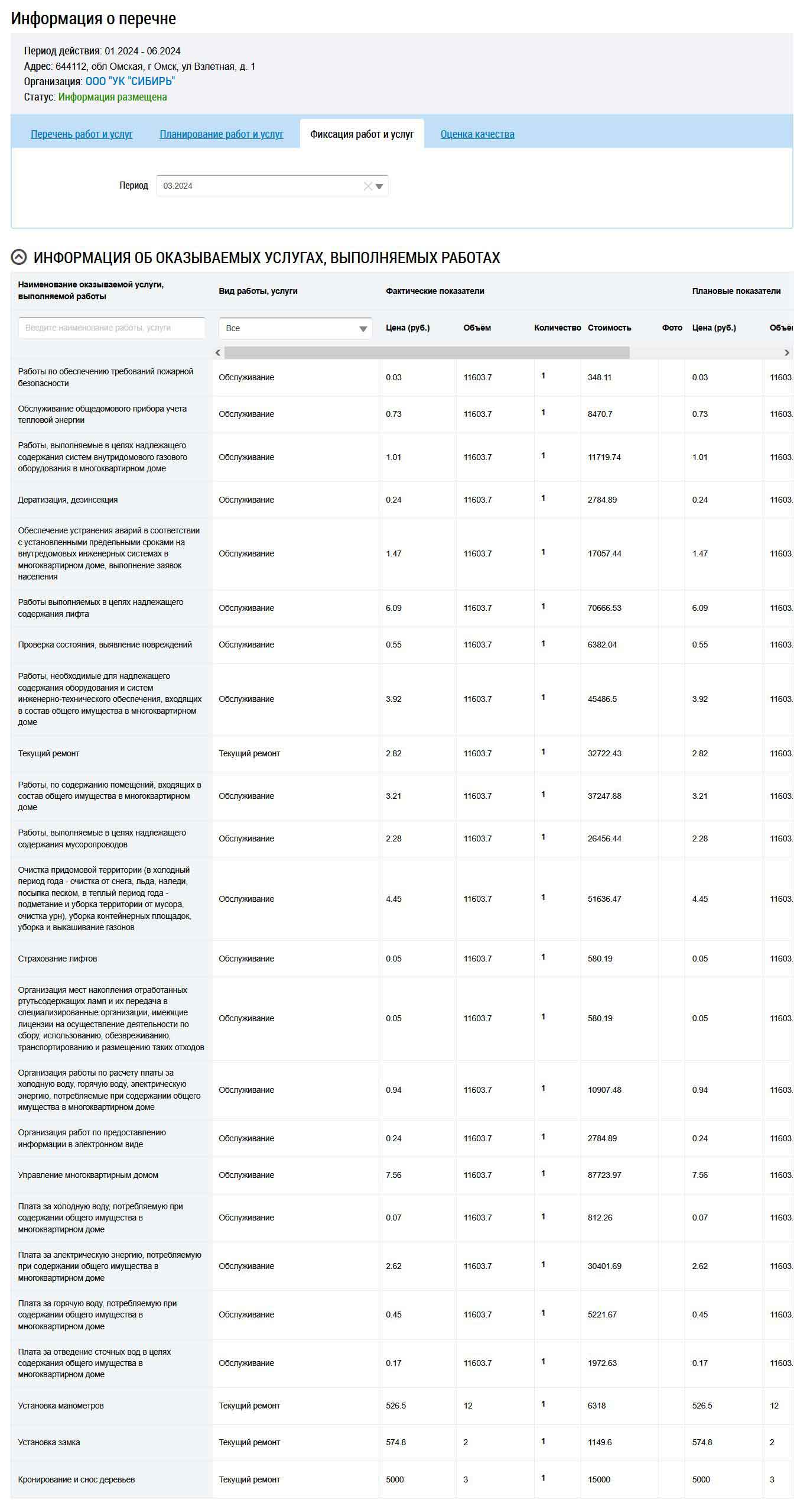 Перечень фактически выполненных услуг ООО УК "Сибирь" в марте 2024