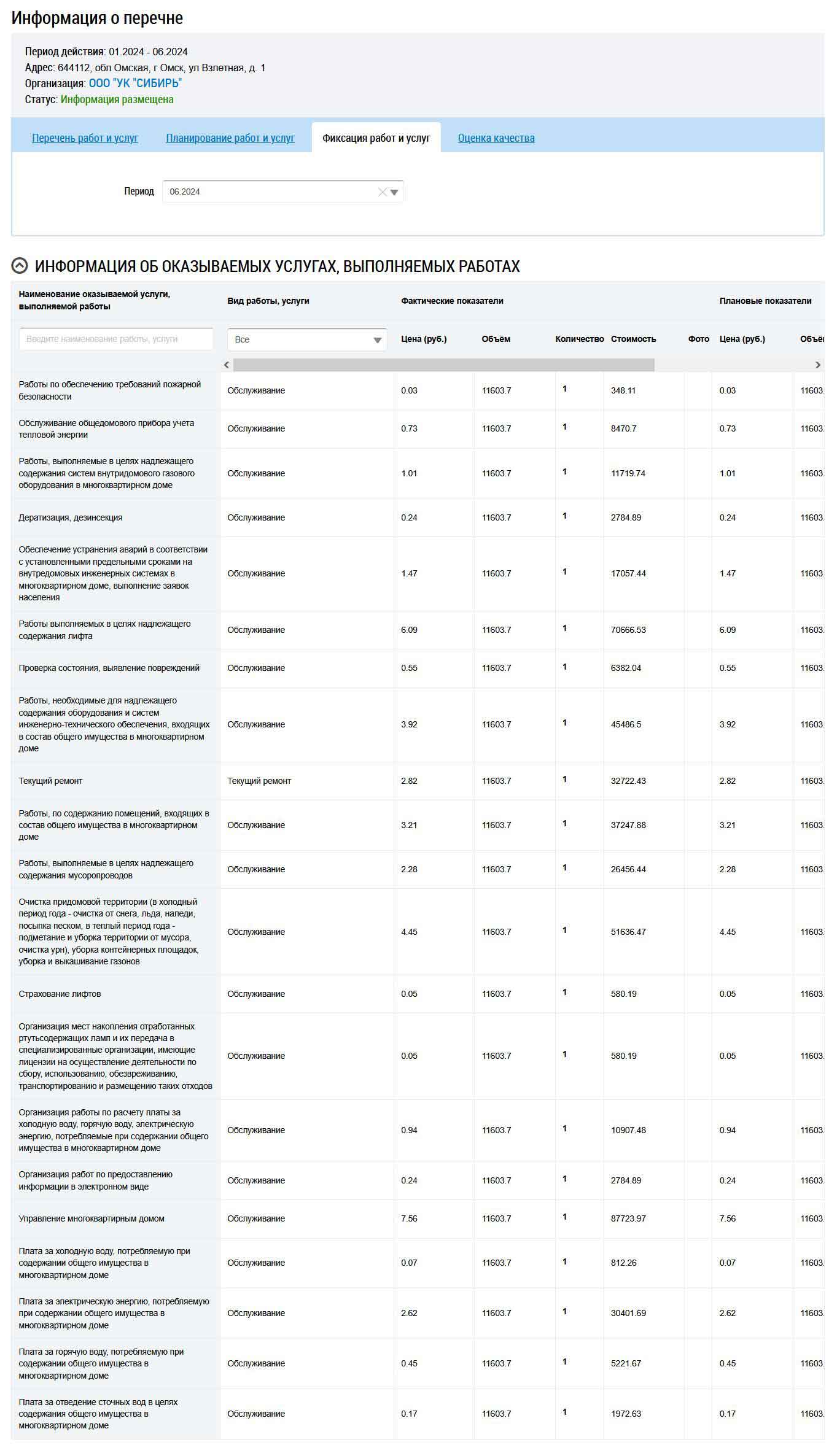 Перечень фактически выполненных услуг ООО УК "Сибирь" в июне 2024