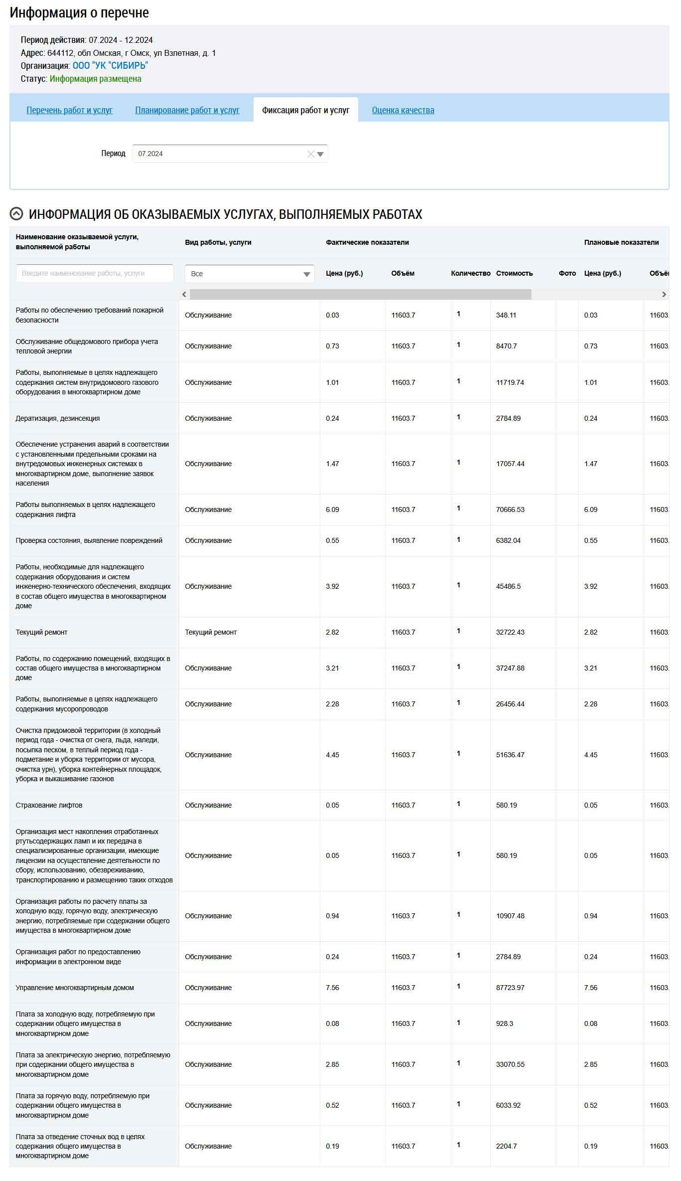 Перечень фактически выполненных услуг ООО УК "Сибирь" в июле 2024