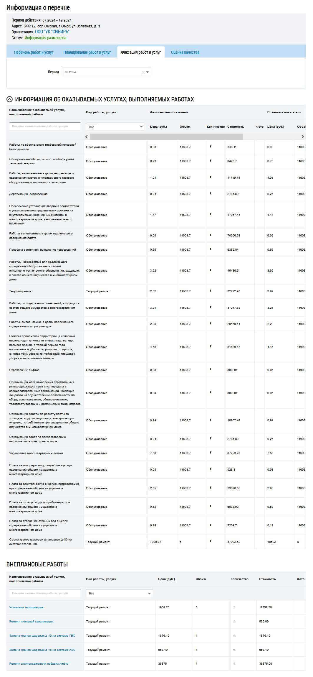 Перечень фактически выполненных услуг ООО УК "Сибирь" в августе 2024