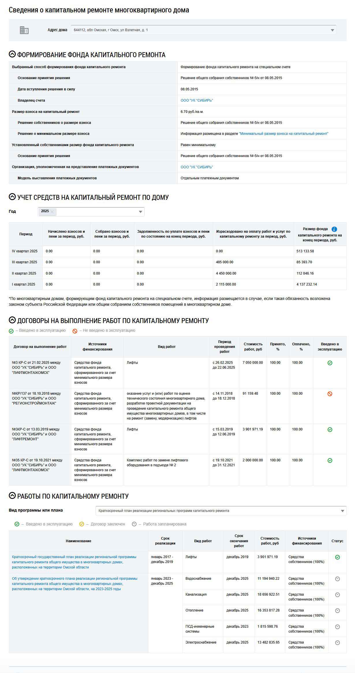 Сведения о капитальном ремонте из ГИС ЖКХ от 27.01.2026 г