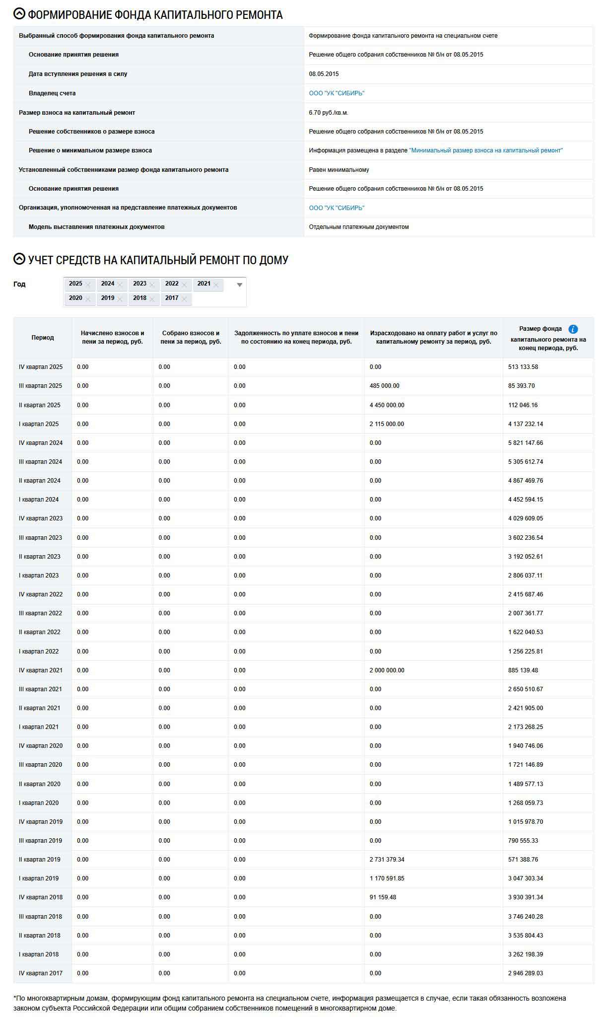 Формирование фонда капитального ремонта из ГИС ЖКХ от 27.01.2026 г