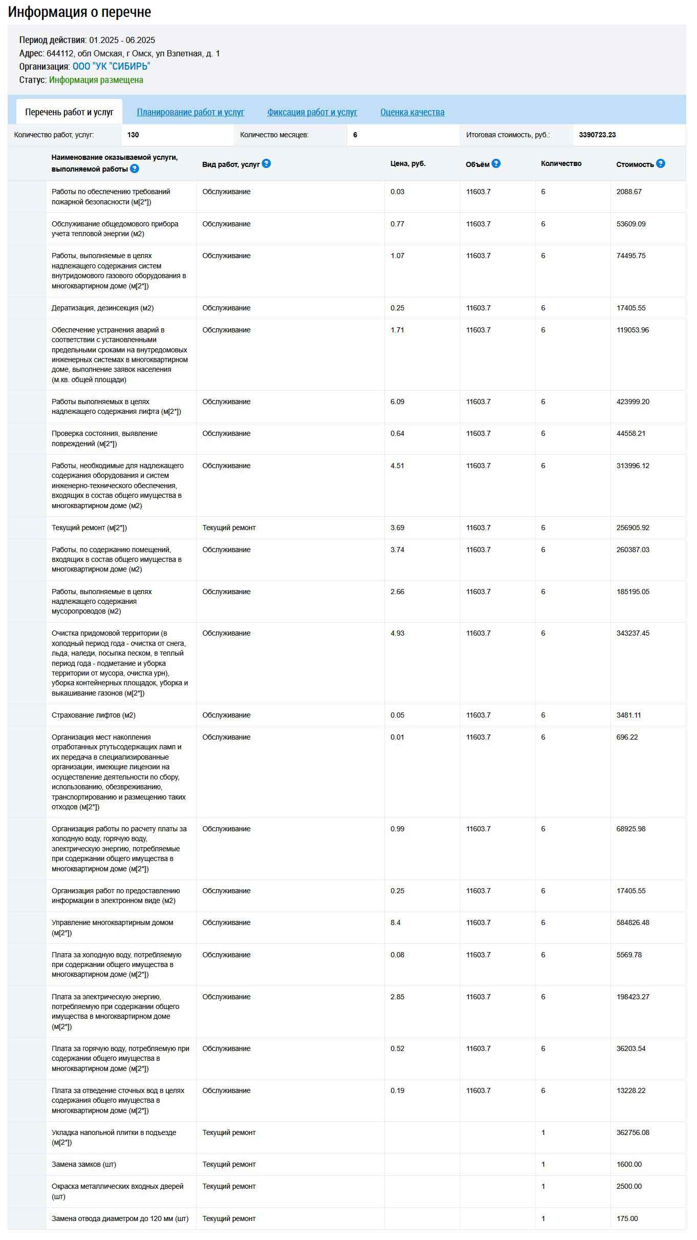 Перечень услуг ООО УК "Сибирь" в период 01-06.2025