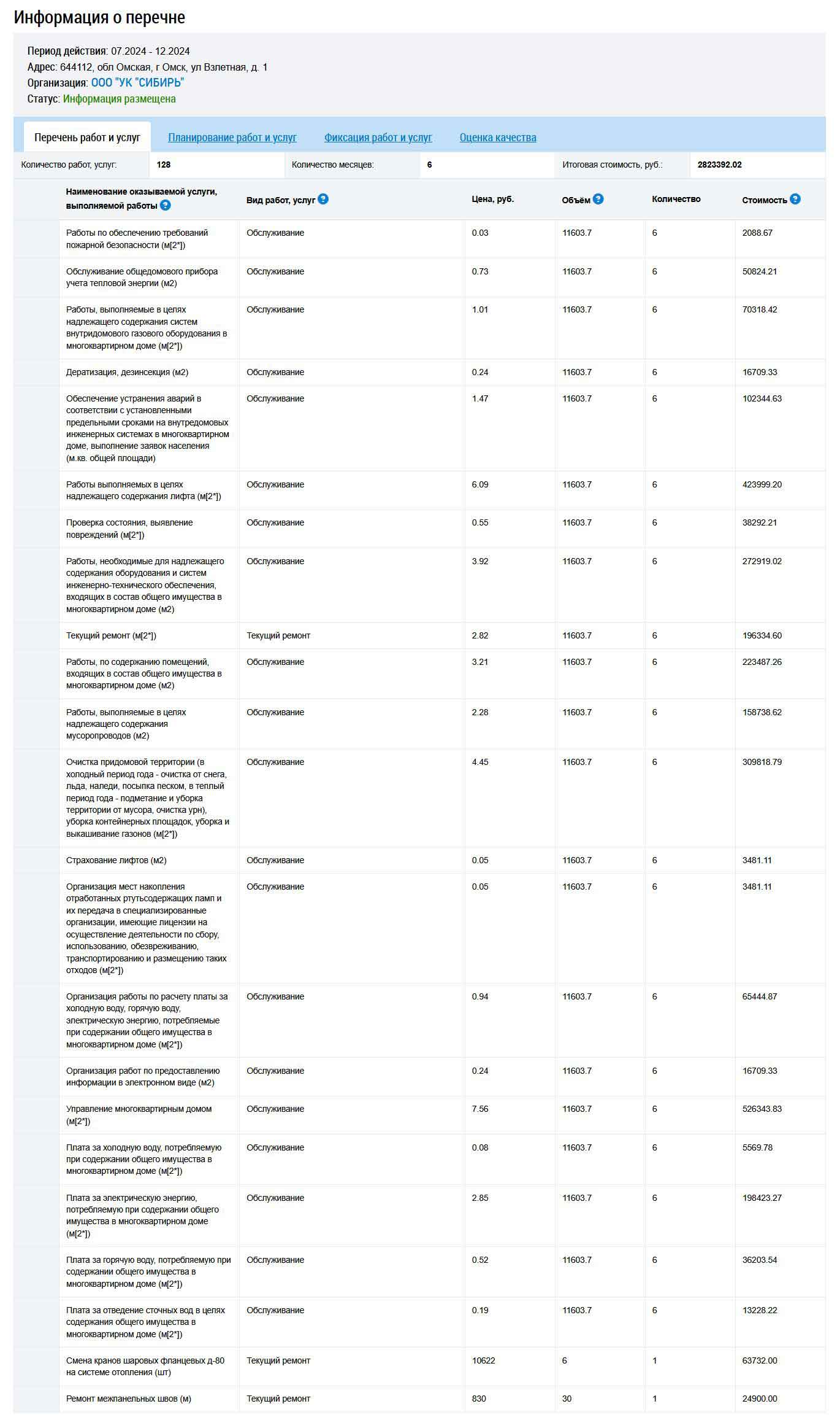 Перечень услуг ООО УК "Сибирь" в период 07-12.2024